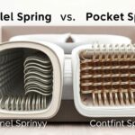 materac bonellowy czy kieszeniowy