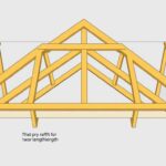 Jak obliczyć długość krokwi dach dwuspadowy